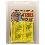 1968 Topps 4th Series Checklist