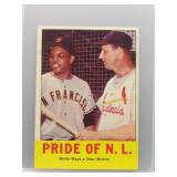 W. Mays & S. Musial 1963 Topps