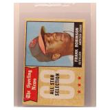 Frank Robinson 1968 Topps All-Star
