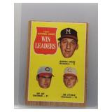 Warren Spahn 1962 Topps Win Leaders