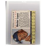 Hector Lopez 1961 Post