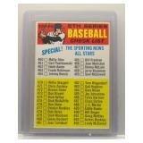1970 Topps 5th Series Checklist