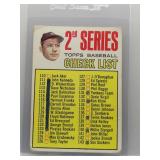 1967 Topps 2nd Series Checklist