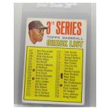 1967 Topps 3rd Series Checklist