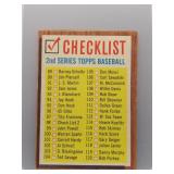 1962 Topps 2nd Series Checklist