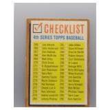 1962 Topps 4th Series Checklist