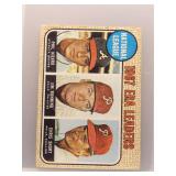 P. Niekro, J. Bunning 1968 Topps ERA Leaders