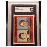 Fran Tarkenton 1976 Topps Passing Leaders SGC 4