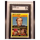 1972 Topps AFC Receiving Leaders SGC 7