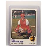 Ted Simmons 1973 Topps