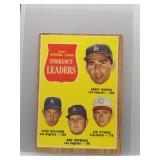 S. Koufax, D. Drysdale 1962 Topps Strikeout...