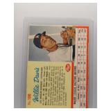 Willie Davis 1962 Post