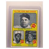 Babe Ruth H Aaron W Mays 1973 Topps HR Leaders