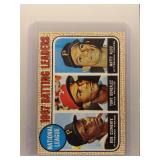 Roberto Clemente 1968 Topps Batting Leaders
