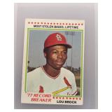 Lou Brock 1978 Topps Record Breaker