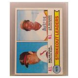 Nolan Ryan 1979 Topps