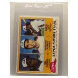 Tim Raines 1981 Topps Expos Future Stars