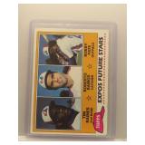 Tim Raines 1981 Topps Expos Rookies