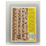 Indians Tm Catd 1958 Topps Maris-Colavito