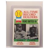 1979 Topps RBI Records Hank Aaron