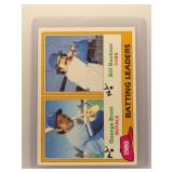 George Brett 1981 Topps Royals Batting Leaders