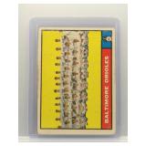 Orioles Tm Card 1960 Topps Robinson-Gentile