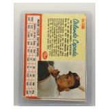 Orlando Cepeda 1962 Post