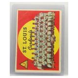 Cardinals Tm Card 1959 Topps