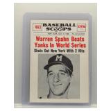 Warren Spahn 61 Baseball Scoops