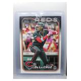 Elly De La Cruz 2024 Topps RC