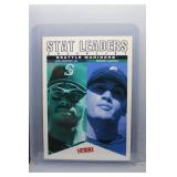 Ken Griffey Jr. 2000 Victory stat leaders...