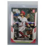 Jonathan India 2021 Score RC