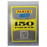 Panini points 150