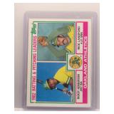 Rickey Henderson 1983 Topps A's Batting &...