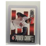 Ken Griffey Jr. 2002 Upper Deck Top 40