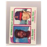 Nolan Ryan 1980 Topps Strikeout Leaders