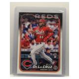 Elly De La Cruz 2024 Topps Rookie Debut