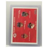 Ken Griffey Jr. 2001 Fleer Traditon Reds Team...