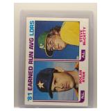 Nolan Ryan 1982 Topps ERA Leaders