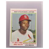 Lou Brock 1978 Topps Record Breaker
