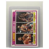 Kareem Abdul-Jabbar 1981 Topps Lakers Team Leaders