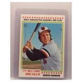 Brooks Robinson 1978 Topps Record Breaker