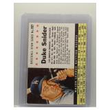 Duke Snider 1961 Post