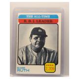 Babe Ruth 1973 Topps All-Time RBI Ldr