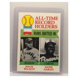 Wilson-Aaron 1979 Topps RBI Ldrs