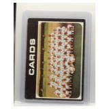 Reds Team Card 1971 Topps