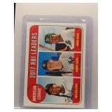 Aaron Judge 2018 Topps