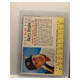 Harry Bright 1963 Post