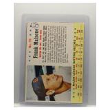 Frank Malzone 1963 Post