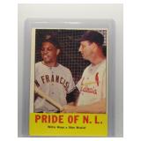 Willie Mays & Stan Musial 1963 Topps Pride Of NL